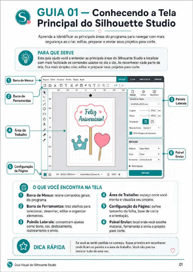 Guia visual do Silhouette Studio 1