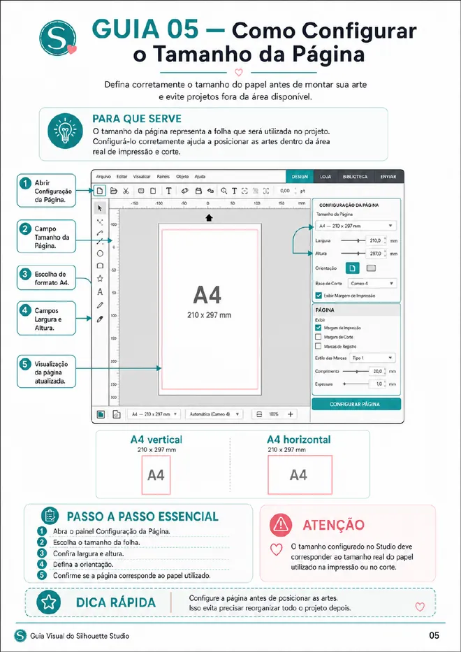 Guia visual do Silhouette Studio 5