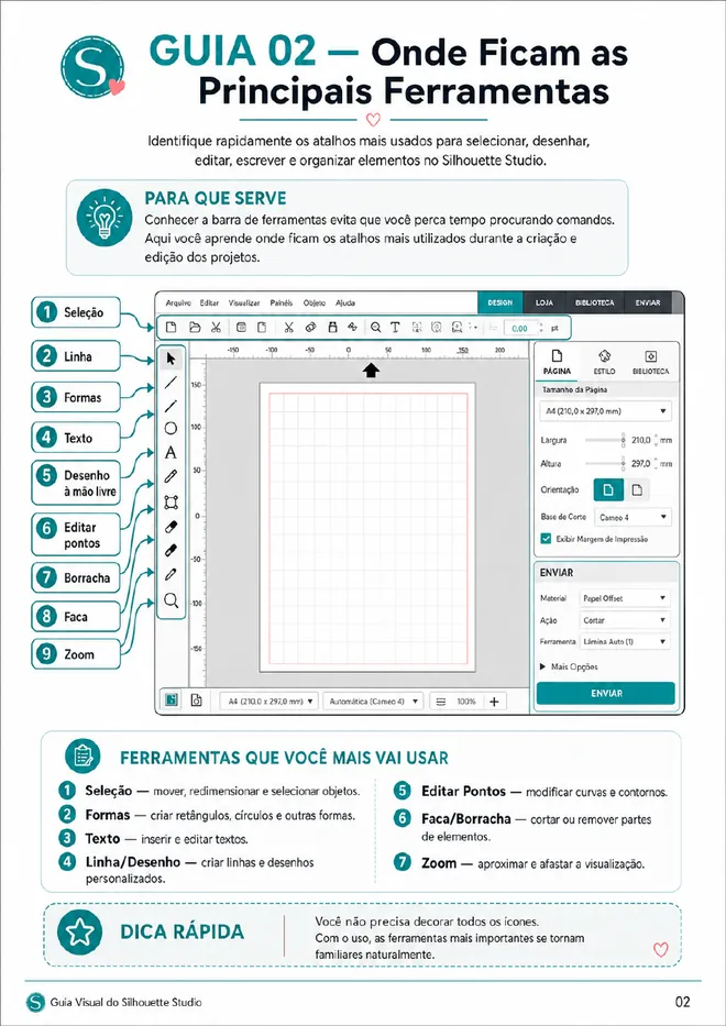 Guia visual do Silhouette Studio 2